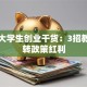 江苏大学生创业干货：3招教你玩转政策红利