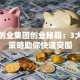 大庆创业集团创业秘籍：3大核心策略助你快速突围