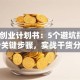 外卖创业计划书：5个避坑指南+3个关键步骤，实战干货分享！