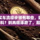 贷款买车流程步骤有哪些，需要什么材料？别再瞎琢磨了，超全攻略在这！