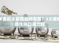 多重概念股票如何布局？3大策略抓住风口潜力股