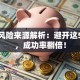 创业风险来源解析：避开这5个坑，成功率翻倍！