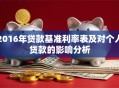 2016年贷款基准利率表及对个人贷款的影响分析