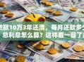 贷款10万3年还清，每月还款多少？总利息怎么算？这样看一目了然