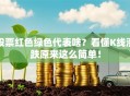 股票红色绿色代表啥？看懂K线涨跌原来这么简单！