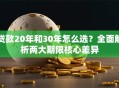 贷款20年和30年怎么选？全面解析两大期限核心差异