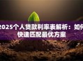 2025个人贷款利率表解析：如何快速匹配最优方案