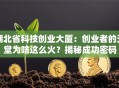 湖北省科技创业大厦：创业者的天堂为啥这么火？揭秘成功密码