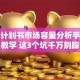创业计划书市场容量分析手把手教学 这3个坑千万别踩