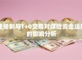 注册制与T+0交易对保险资金运用的影响分析