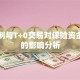 注册制与T+0交易对保险资金运用的影响分析