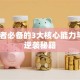 创业者必备的3大核心能力与5个逆袭秘籍