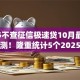2025不查征信极速贷10月最新放款实测！隆重统计5个2025借钱口子不查征信极速到