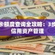 信用卡额度查询全攻略：3步掌握信用资产管理
