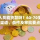 退休人员能贷款吗？60-70岁可贷渠道、条件及审批要点