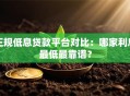 正规低息贷款平台对比：哪家利息最低最靠谱？