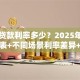 汽车贷款利率多少？2025年最新利率表+不同场景利率差异+低息申请指南