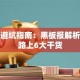 创业避坑指南：黑板报解析创新路上6大干货