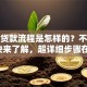 期房贷款流程是怎样的？不清楚的快来了解，超详细步骤在此！