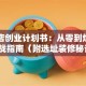 奶茶店创业计划书：从零到爆单的实战指南（附选址装修秘诀）