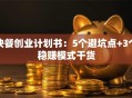 快餐创业计划书：5个避坑点+3个稳赚模式干货