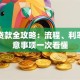 买房贷款全攻略：流程、利率、注意事项一次看懂