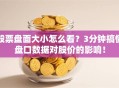 股票盘面大小怎么看？3分钟搞懂盘口数据对股价的影响！