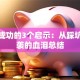 创业成功的3个启示：从踩坑到逆袭的血泪总结