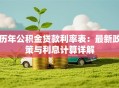 历年公积金贷款利率表：最新政策与利息计算详解