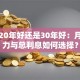 贷款20年好还是30年好：月供压力与总利息如何选择？