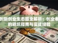 创新创业生态圈全解析：创业者的避坑指南与实战经验