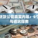 黑户贷款公司真实内幕：5个途径与避坑指南