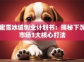 蜜雪冰城创业计划书：揭秘下沉市场3大核心打法