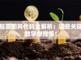 股票回购代码全解析：这些关键数字你得懂！