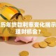 央行历年贷款利率变化揭示哪些理财机会？