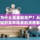 贷款为什么是金融资产？从本质逻辑到实际场景的清晰解答