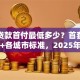 买房贷款首付最低多少？首套二套区别+各城市标准，2025年最新解读帮你弄清楚