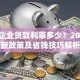 小微企业贷款利率多少？2023最新政策及省钱技巧解析
