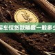 买车位贷款额度一般多少