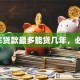 汽车贷款最多能贷几年，必知！