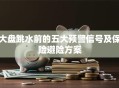 大盘跳水前的五大预警信号及保险避险方案