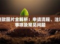 贷款图片全解析：申请流程、注意事项及常见问题