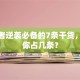 创业者逆袭必备的7条干货，看看你占几条？
