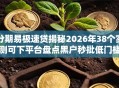分期易极速贷揭秘2026年38个实测可下平台盘点黑户秒批低门槛