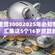 去哪里借30002025年必知智能知识点！汇集这5个16岁贷款的口子