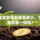 公积金贷款年利率是多少，不同房型利率一样吗？