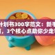 创业计划书300字范文：新手避坑指南，3个核心点助你少走弯路