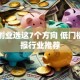 女性创业选这7个方向 低门槛高回报行业推荐