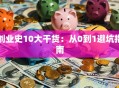 创业史10大干货：从0到1避坑指南