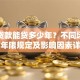 商铺贷款能贷多少年？不同场景下的年限规定及影响因素详解